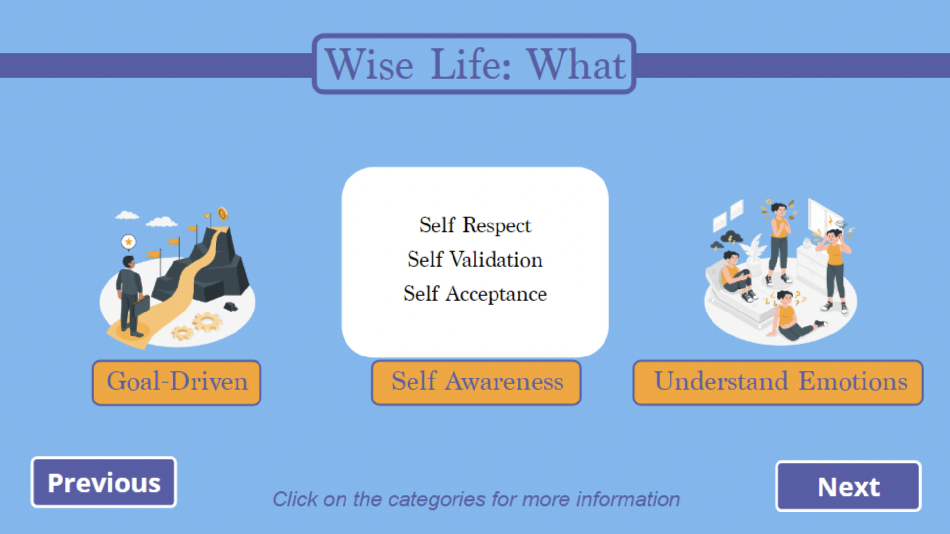 Wise Life: What
